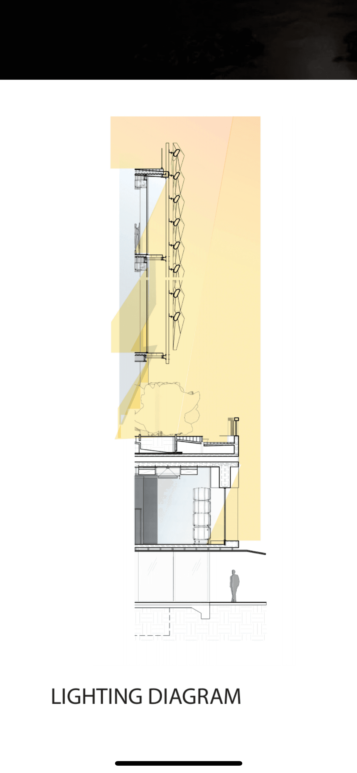 SKINNY MARTINI DISTILLERY - Image 14