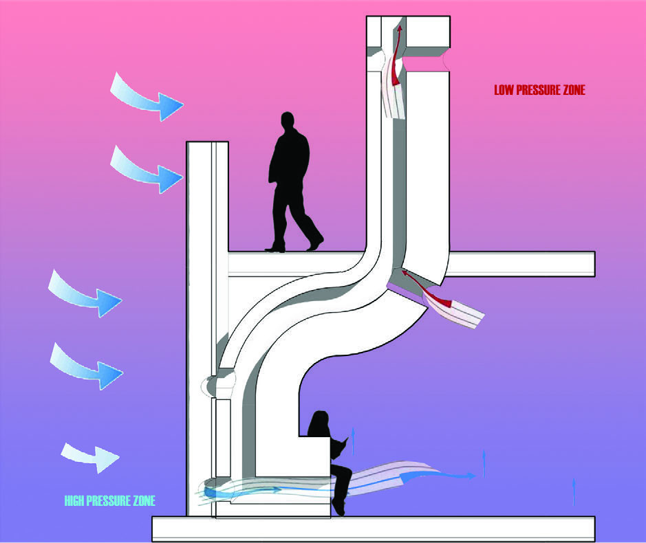 Environmental & biomimicry study - Image 3