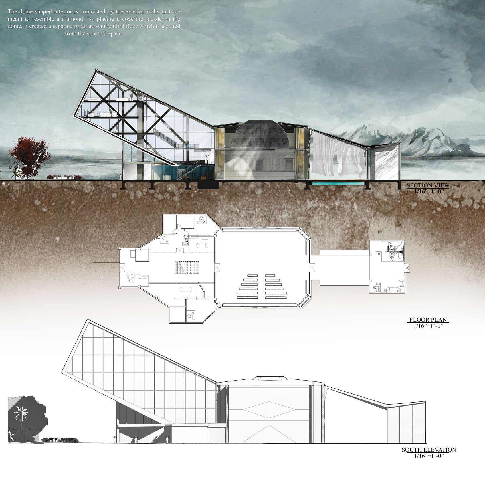 Campus planning & context