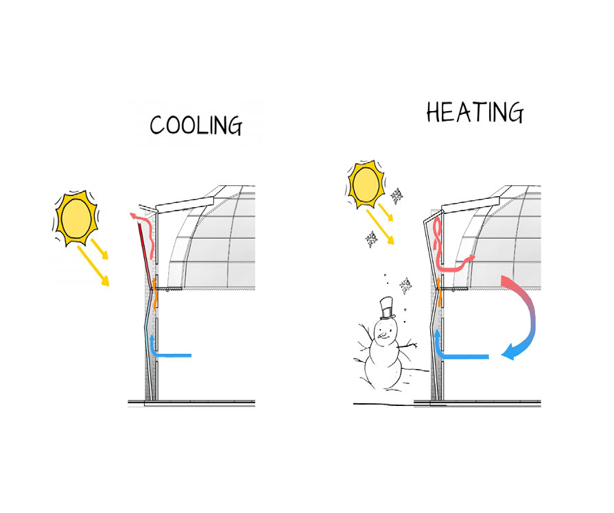 Daylight & occupancy study - Image 15
